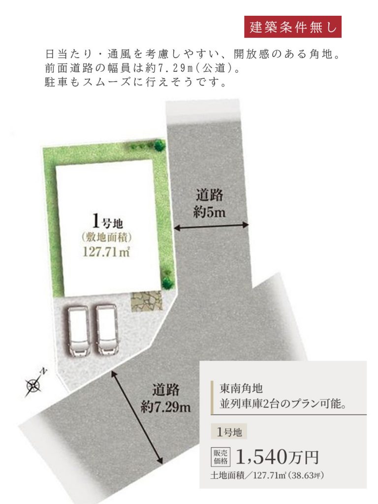 北区　スマートガーデン大池　土地（5区画）